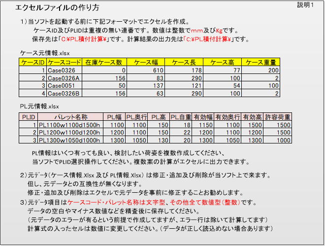 PL裝載形式詳細1