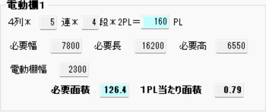 必要面積與每PL面積