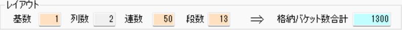 料盒自動倉庫構成
