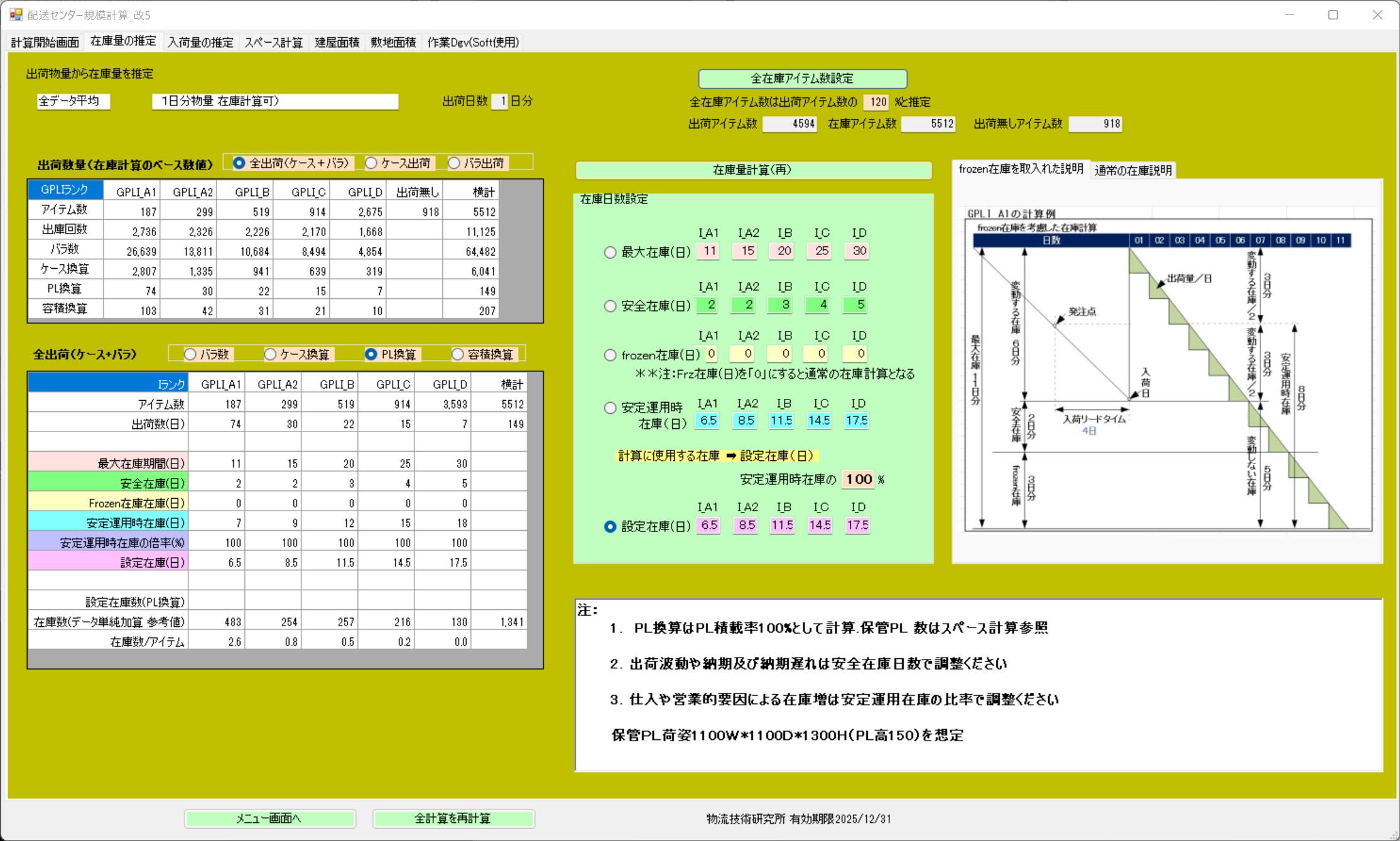 庫存量推算畫面
