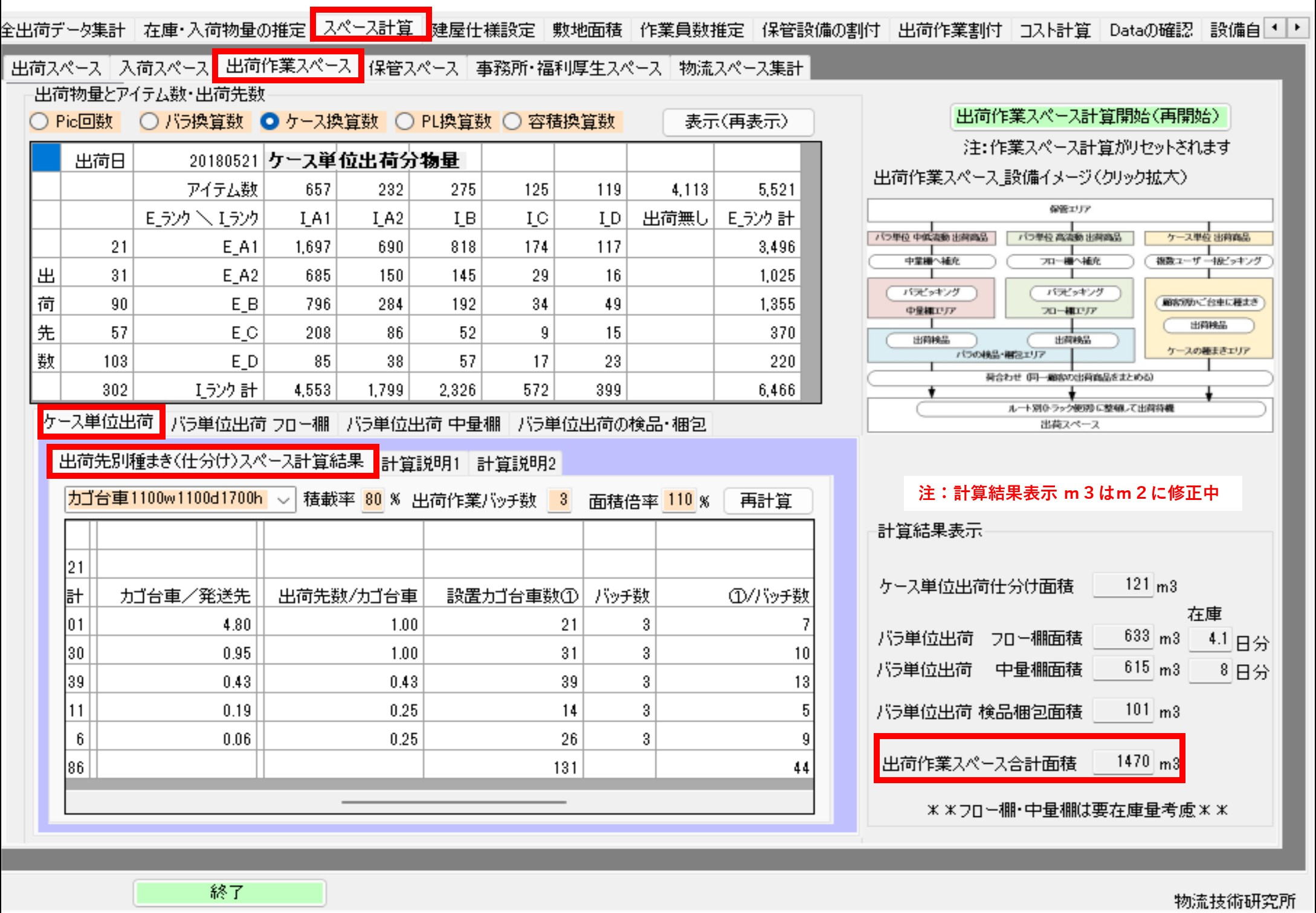 出貨作業空間整體樣貌