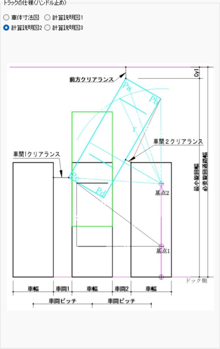 轉彎寬度的調整