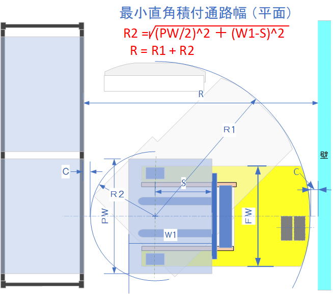 裝載計算公式1