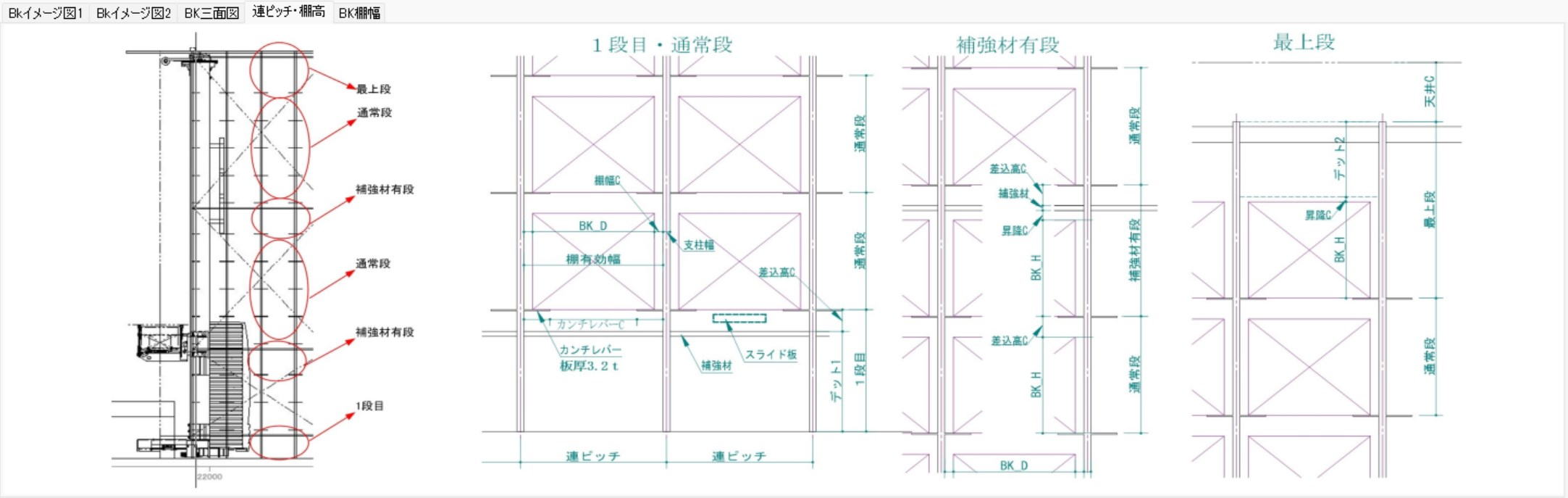 貨架結構的區分