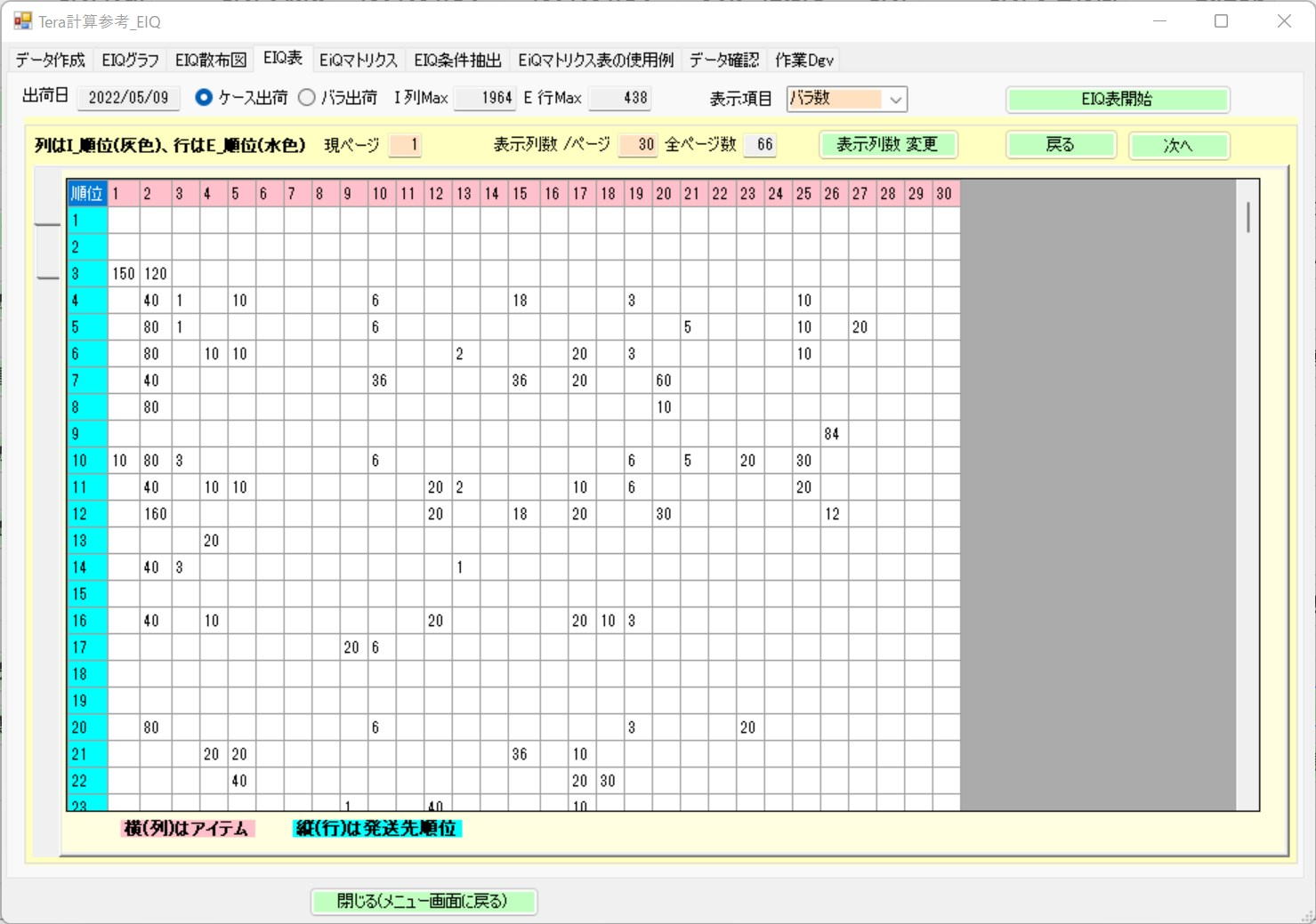 EIQ表製作畫面