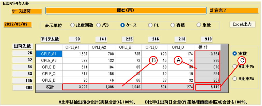 依據篩選條件顯示