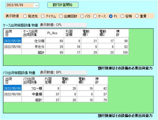 分配結果的顯示