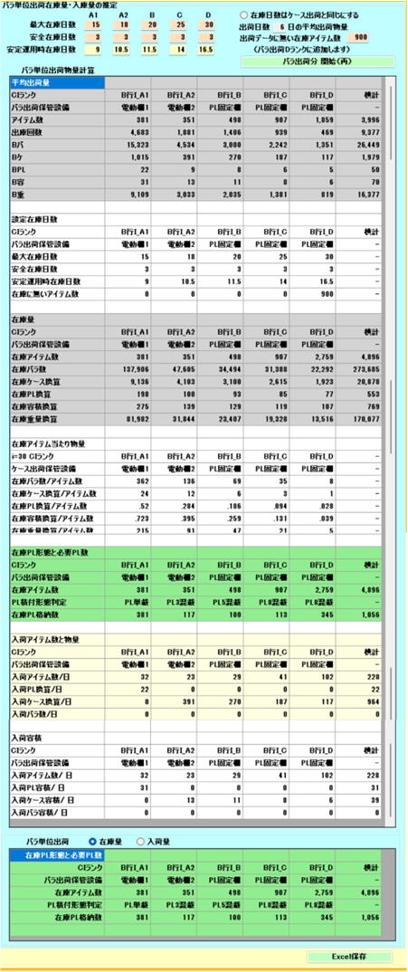 庫存入庫計算畫面
